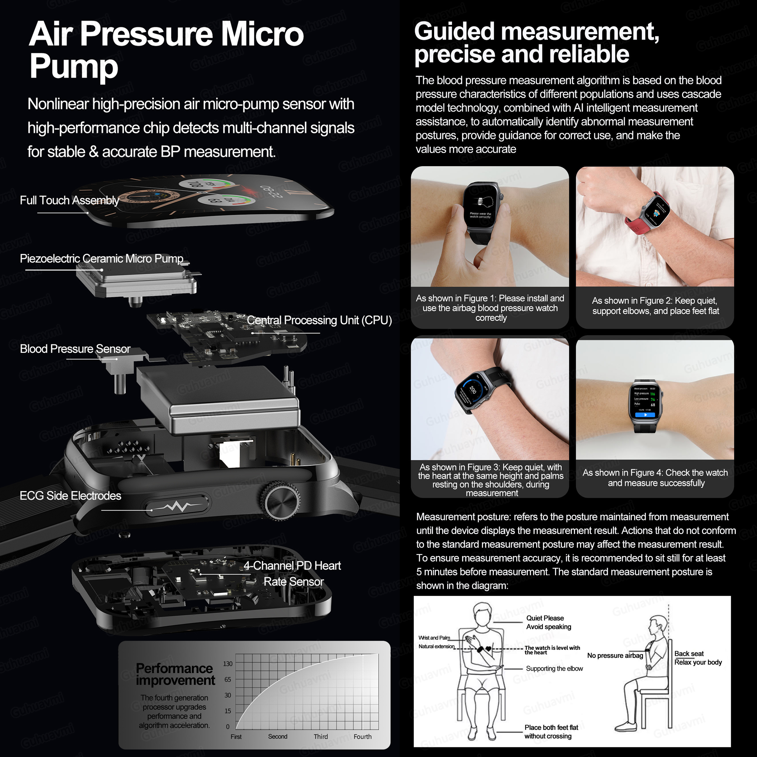 Sapphire Smartwatch AMOLED Scr - Fall Detection Watch ulasan dan harga