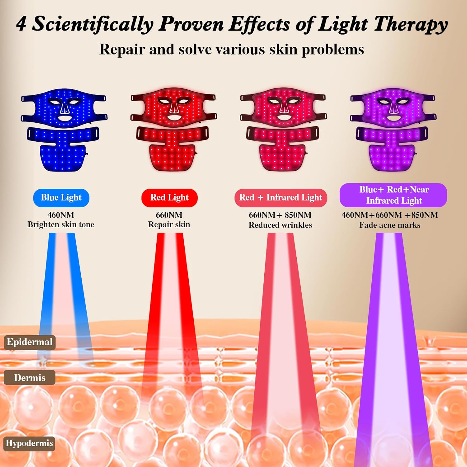 Red Light Therapy for Face and - Galvanic Skin Sensor ulasan dan harga