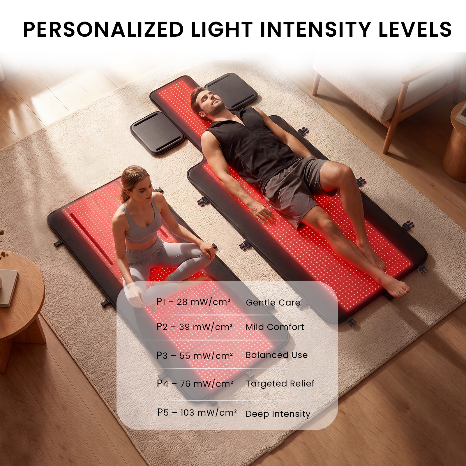 2880LEDs Red Light Therapy Mat - Galvanic Skin Sensor ulasan dan harga