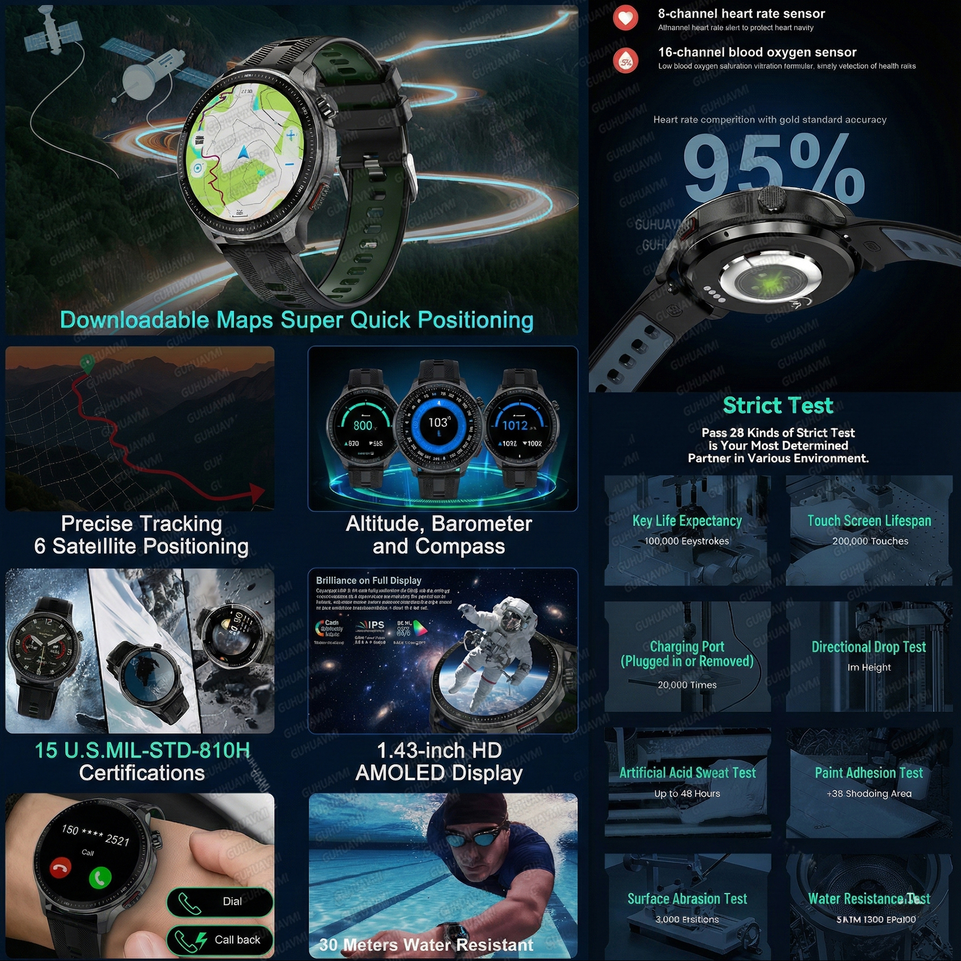 NEW 4G Memory GPS Offline Map  - Fall Detection Watch ulasan dan harga