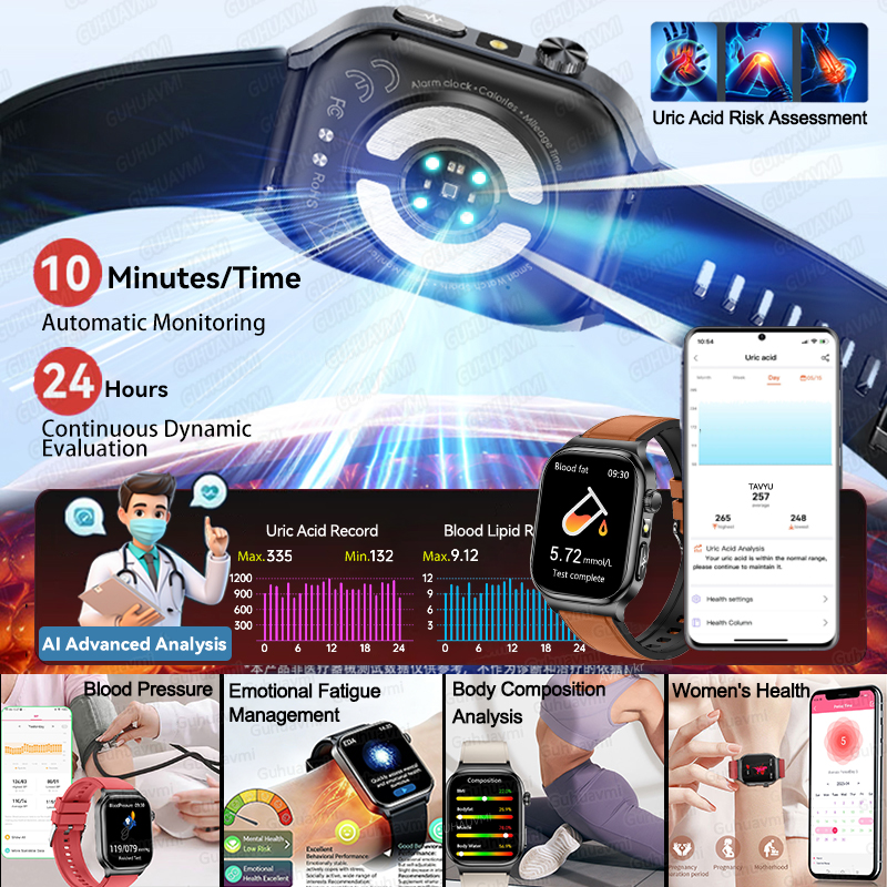 2026 New Accurate Diagnosis Sm - Fall Detection Watch ulasan dan harga