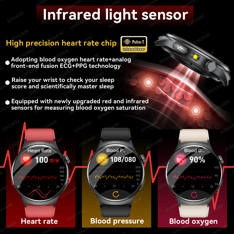 2026 New Accurate Diagnosis Sm - Fall Detection Watch ulasan dan harga