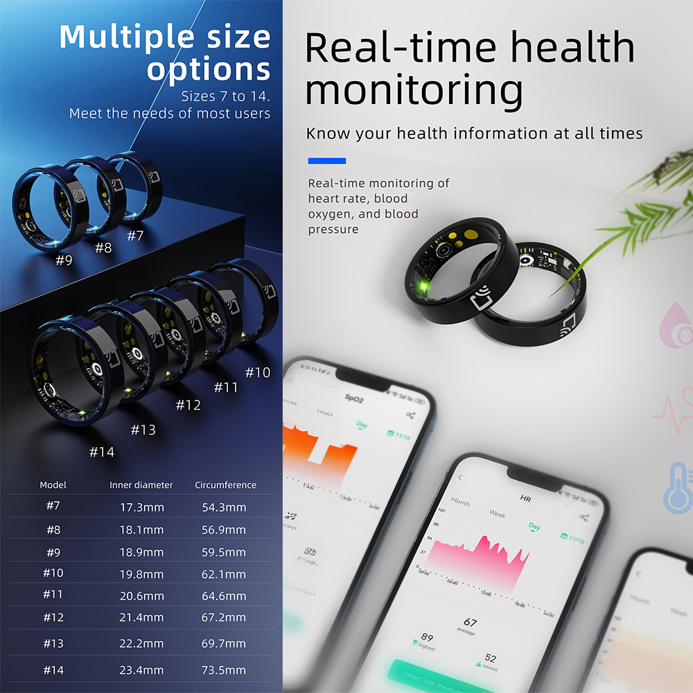 R20 Ceramic Smart Ring Support - Smart Ring Nfc Pay ulasan dan harga
