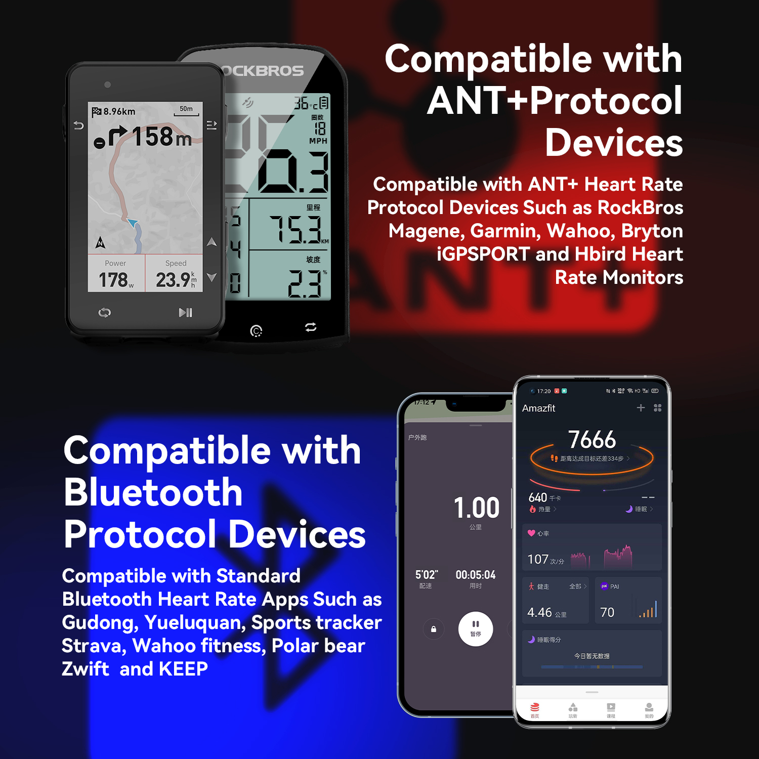 ROCKBROS H828 Heart Rate Senso - Breath Rate Monitor ulasan dan harga