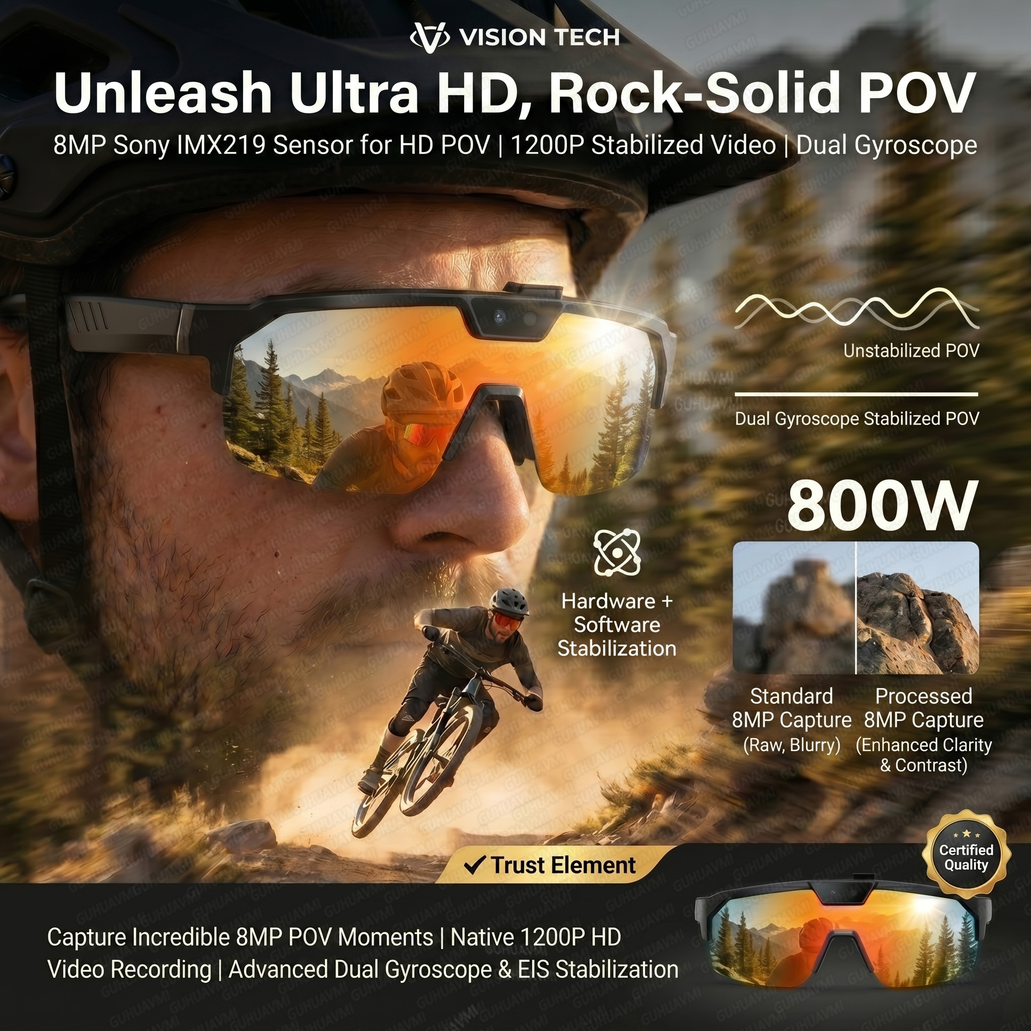 Smart Glasses with 4K HD Anti- - Smart Glasses Lens ulasan dan harga