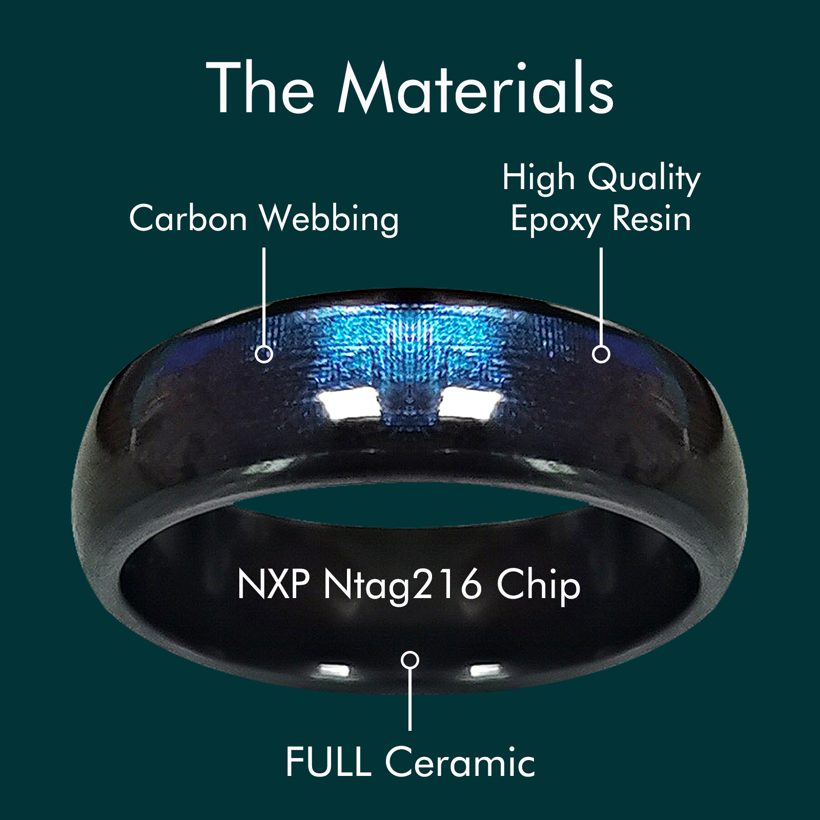 NFC Ntag216 Chip Ceramic Smart - Smart Ring Nfc Pay ulasan dan harga